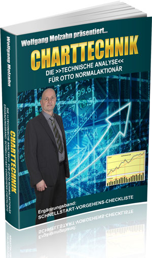 Charttechnik - SVC