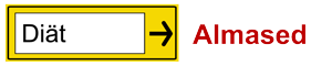 Abnehmen Diät (Almased)