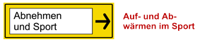 Aufwärmen im Sport