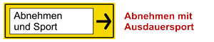 Abnehmen mit Ausdauersport