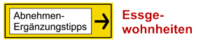 Essgewohnheiten - Essstörungen