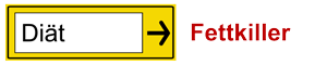 Abnehmen Diät (Fettkiller)