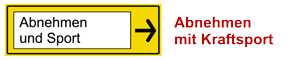 Abnehmen mit Kraftsport