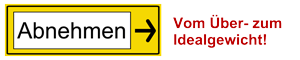 Abnehmen - vom Übergewicht zum Idealgewicht