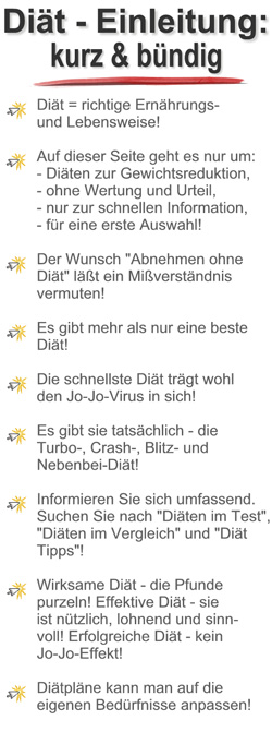 Diät - Einleitung: