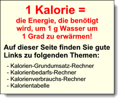 Kalorienverbrauch