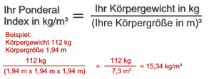 Ponderal Index berechnen