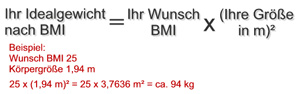 Wunsch BMI berechnen