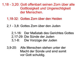 Gottes Zorn über den Heiden