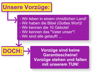 Vorzüge sind keine Garantie
