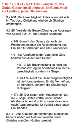 Übersicht zu Kapitel 1,16 bis ... Teil 01