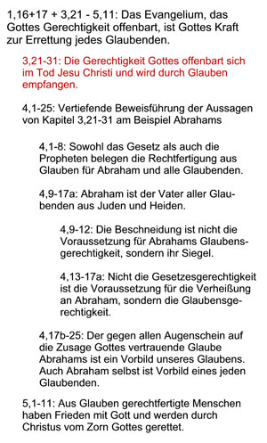 Übersicht zu Kapitel 1,16 bis ... Teil 02