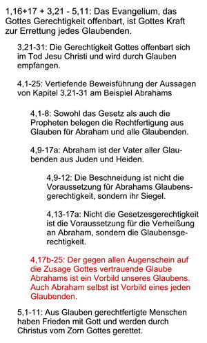 Übersicht zu Kapitel 1,16 bis ... Teil 05