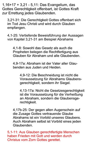 Übersicht zu Kapitel 1,16 bis ... Teil 06