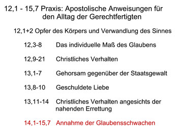 Römer 14,1 - 15,7 Annahme der Glaubensschwachen