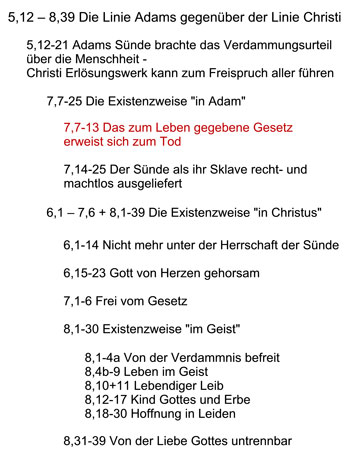 Römer 7,7-13