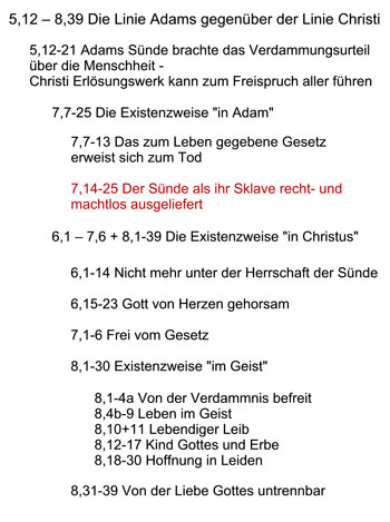 Römer 7,14-25