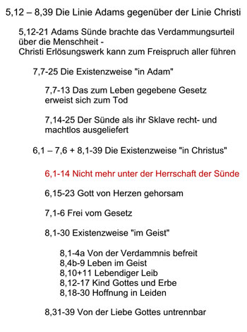 Römer 6,1-14
