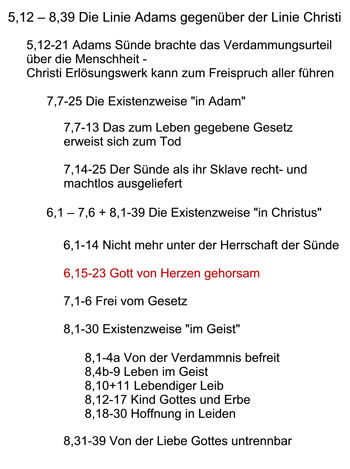 Römer 6,15-23
