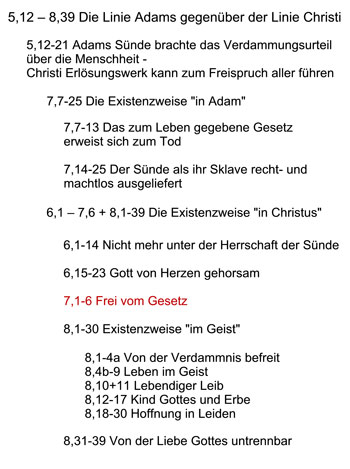 Römer 7,1-6