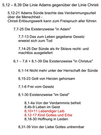 Römer 8,10-17