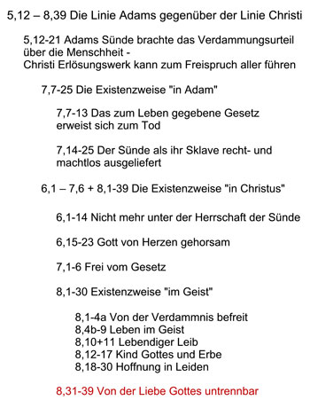 Römer 8,31-39