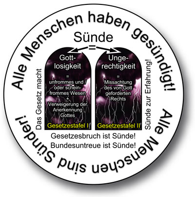 Sünden
