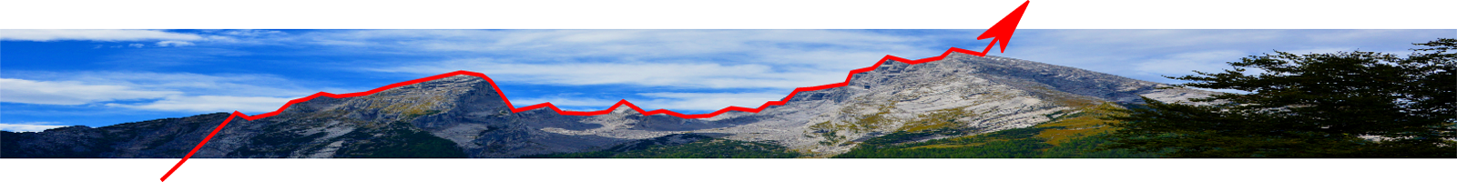 Watzmann / Kurslinie