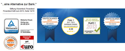 Auszeichnungen