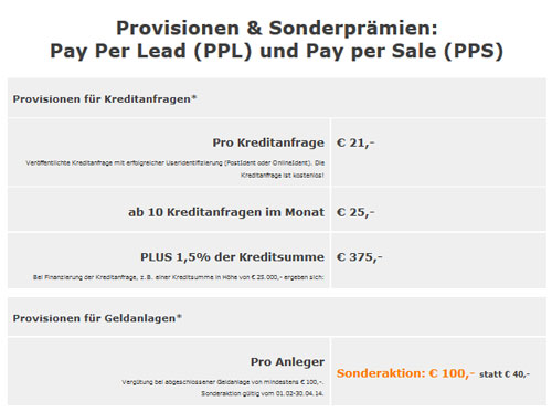 Praemien