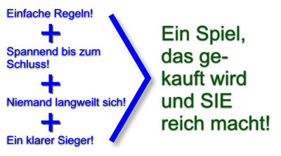 Spieleerfinder